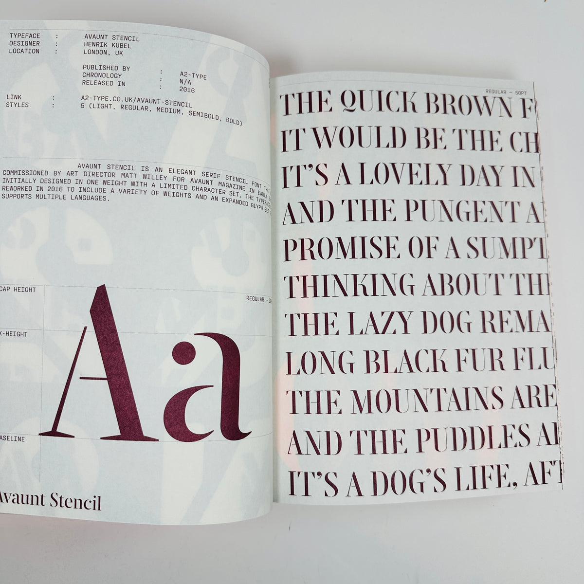 Stencil in Use - A Collection of Stencil Typefaces