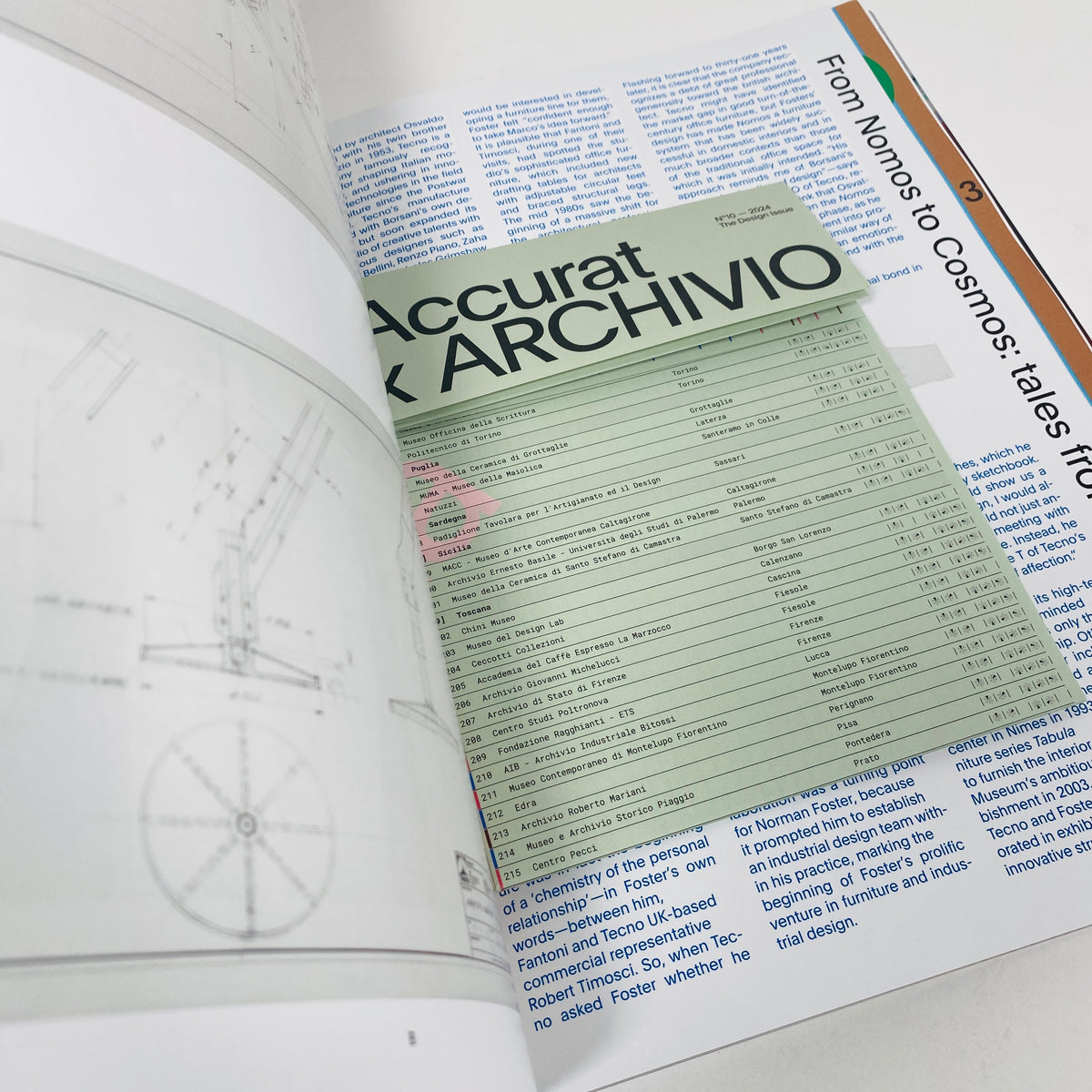 Archivio #10 – The Design Issue