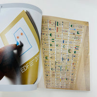 BranD #78 - Discover Future Sensory Design