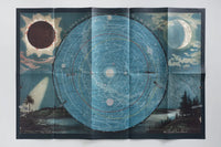 Eclipse, Moon and Meteorites (1887)