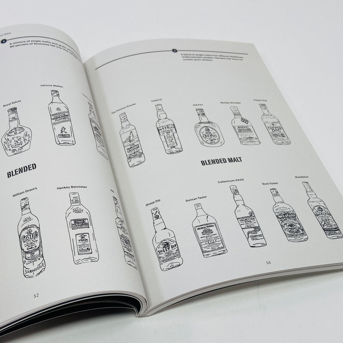 F Magazine #19 - Whiskey