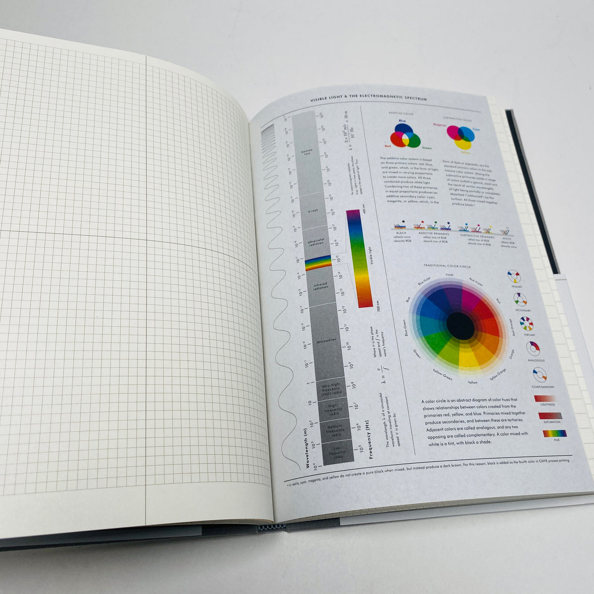 Grids & Guides - A Notebook for Visual Thinkers (Grey)