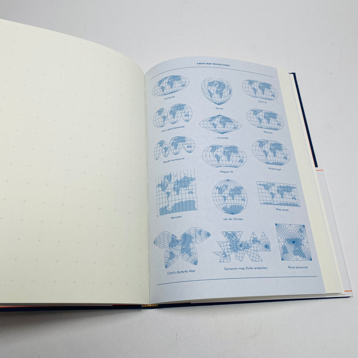 Grids & Guides - A Notebook for Visual Thinkers (Navy)