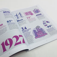 Positive News #124 - Future Urban Living