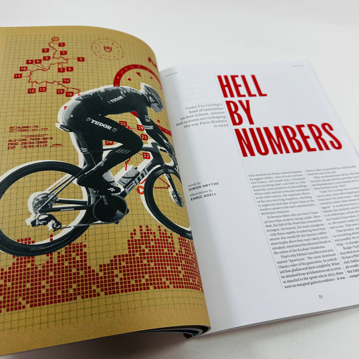 Rouleur #142
