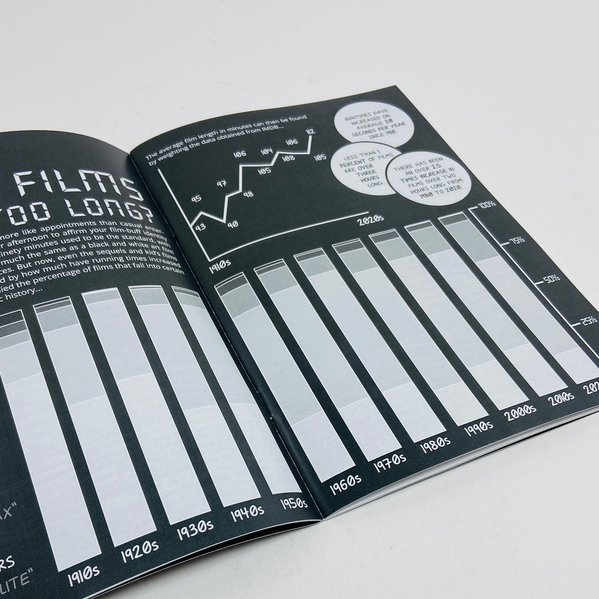 The Film Pupil #9 - December 2025