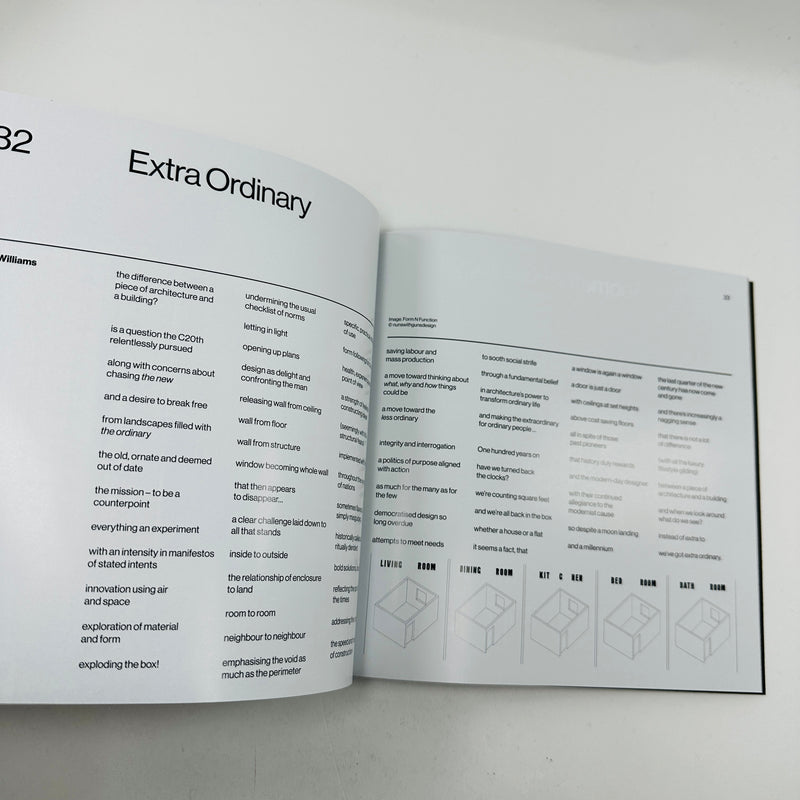 The Modernist #55 - The Ordinary