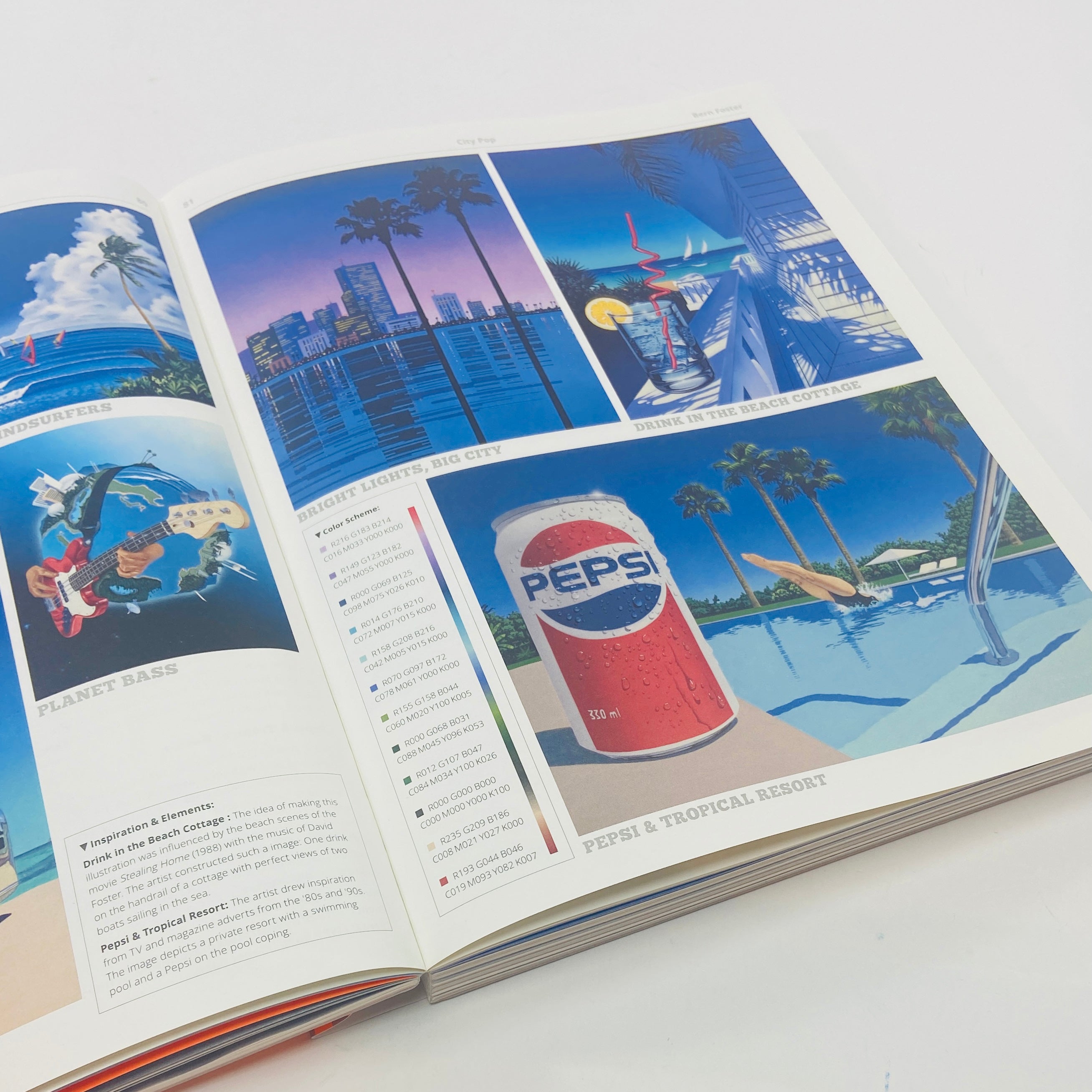 The '80s Are Back! - A Guide to Exploring '80s Design! – UNITOM