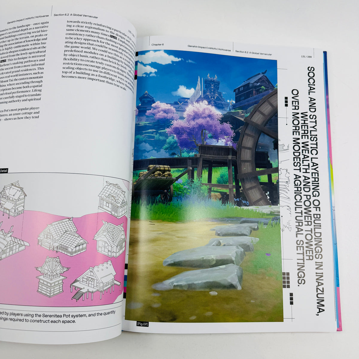 Videogame Architecture - Building Virtual Spaces