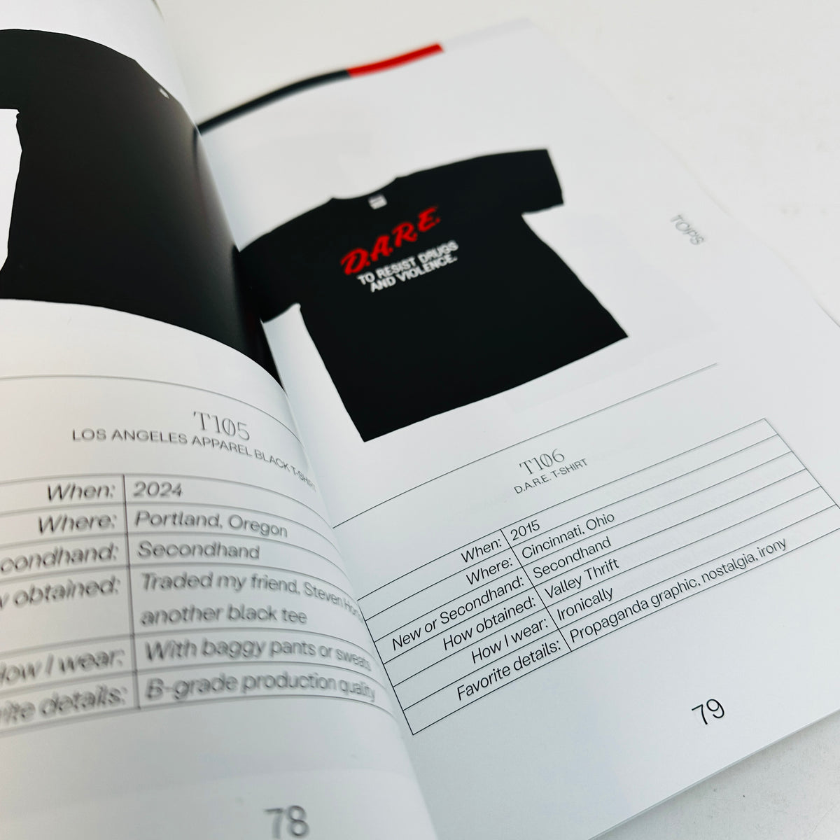 Wadrobe Theory Project #2