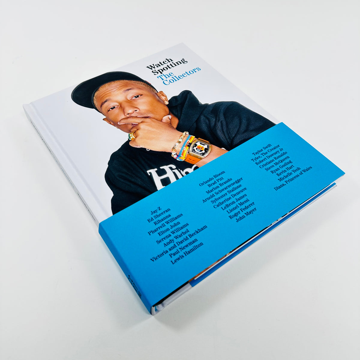 Watch Spotting - The Collectors